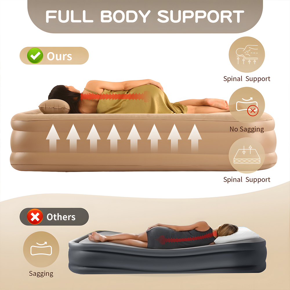 Queen luchtmatras met ingebouw - Outdoor Furniture Nearby recensie en prijs